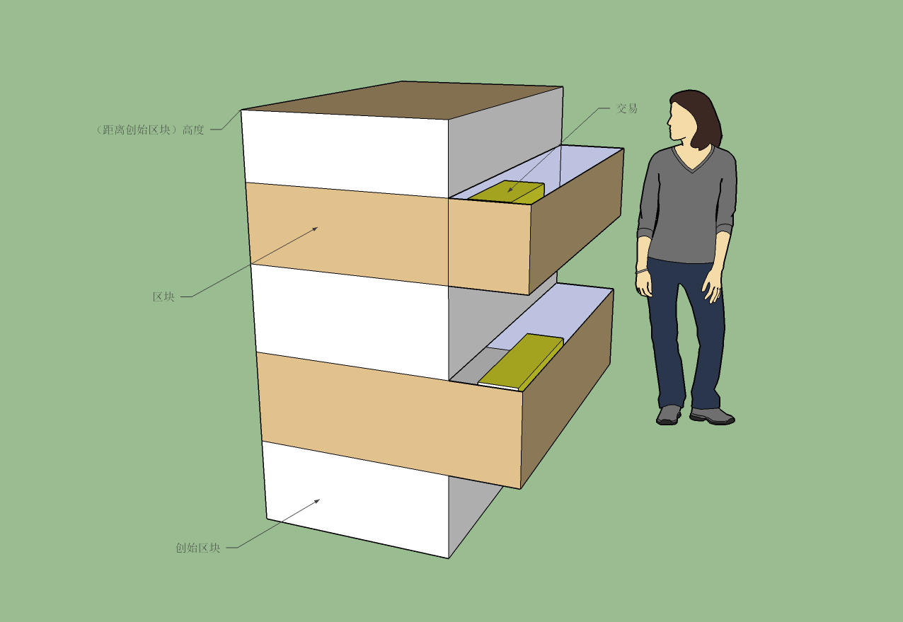 stack-drawers.png